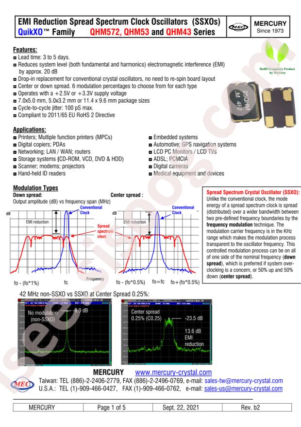 MERCURY Electronic 25QHM572D1.0-28.63636