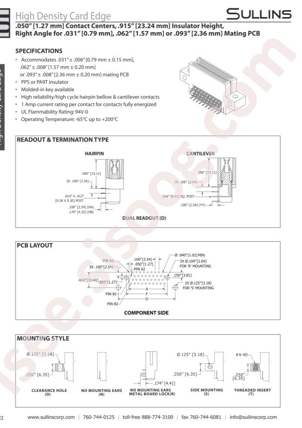 Sullins ABB55DHAD