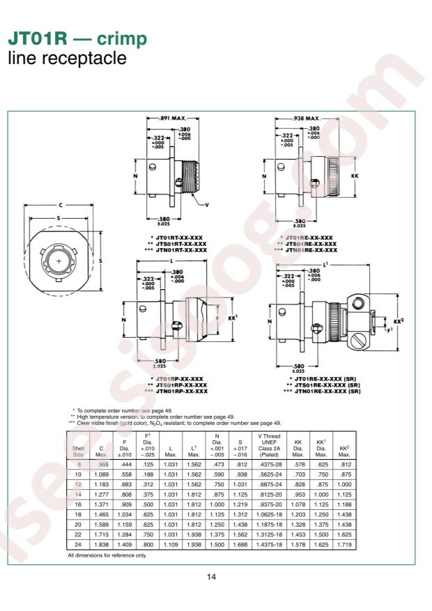 Amphenol JT01RT-22-2SA