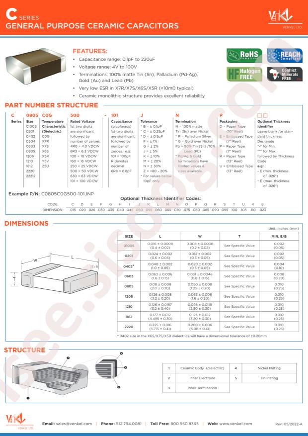 Venkel C0603C0G250-102KNP