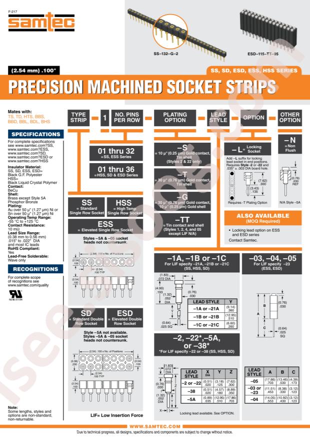 Samtec SD-115-S-2