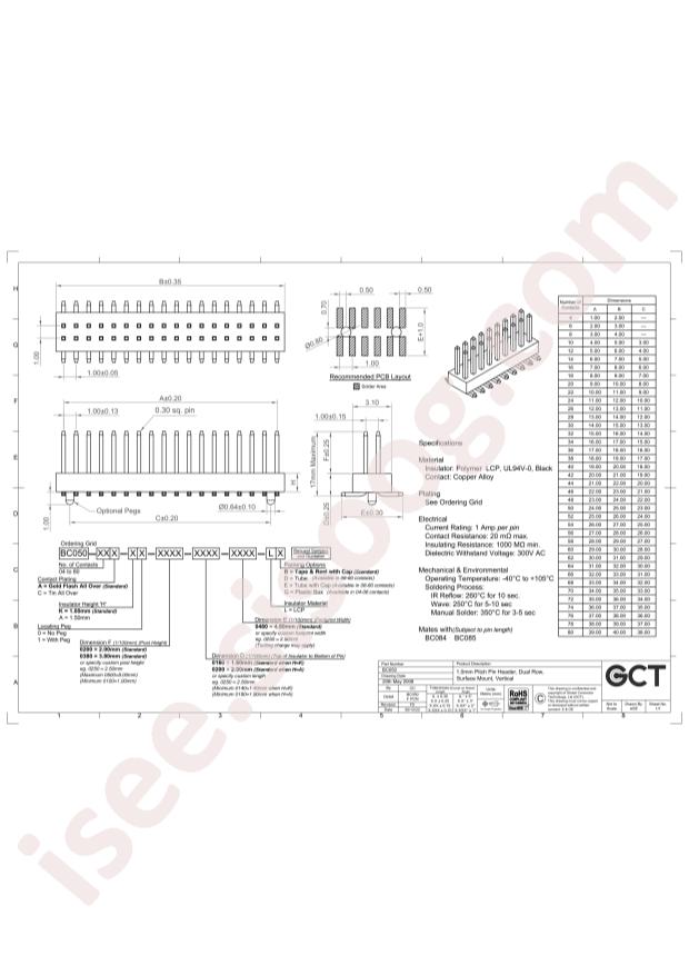 Global Connector Technology BC050-72A-K0-0200-0160-0480-LD