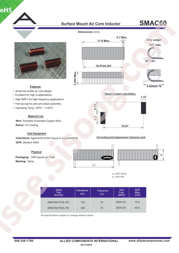 Allied Components International SMAC60-R10L-RC