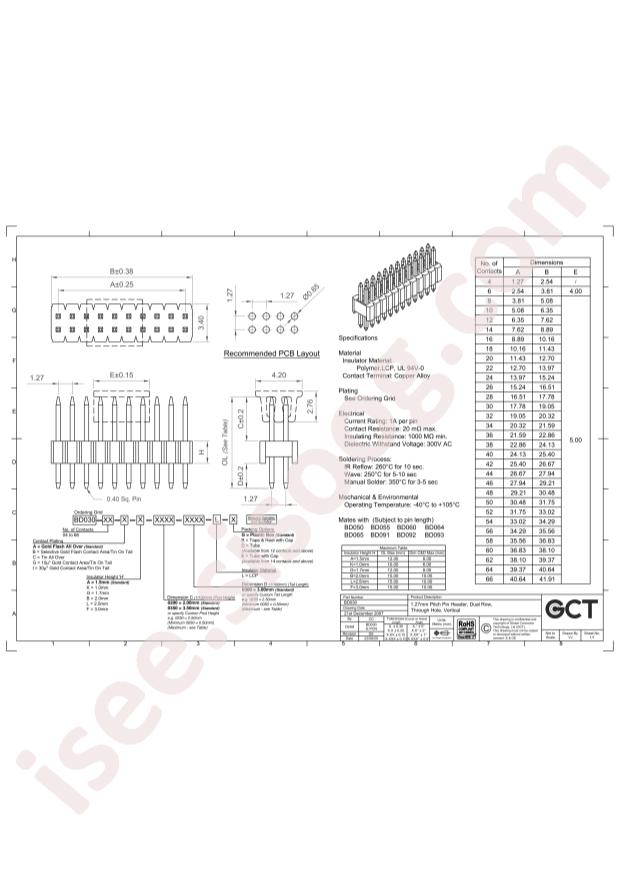 Global Connector Technology BD030-14-A-A-0350-0300-L-G