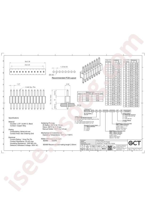 Global Connector Technology BD020-14-A-J-0350-0300-L-G