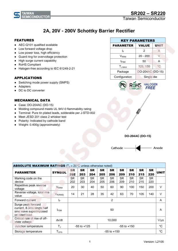 Taiwan Semiconductor SR210 A0G