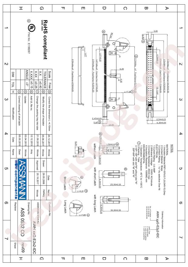 Assmann WSW Components AWH 10G-E222-IDC