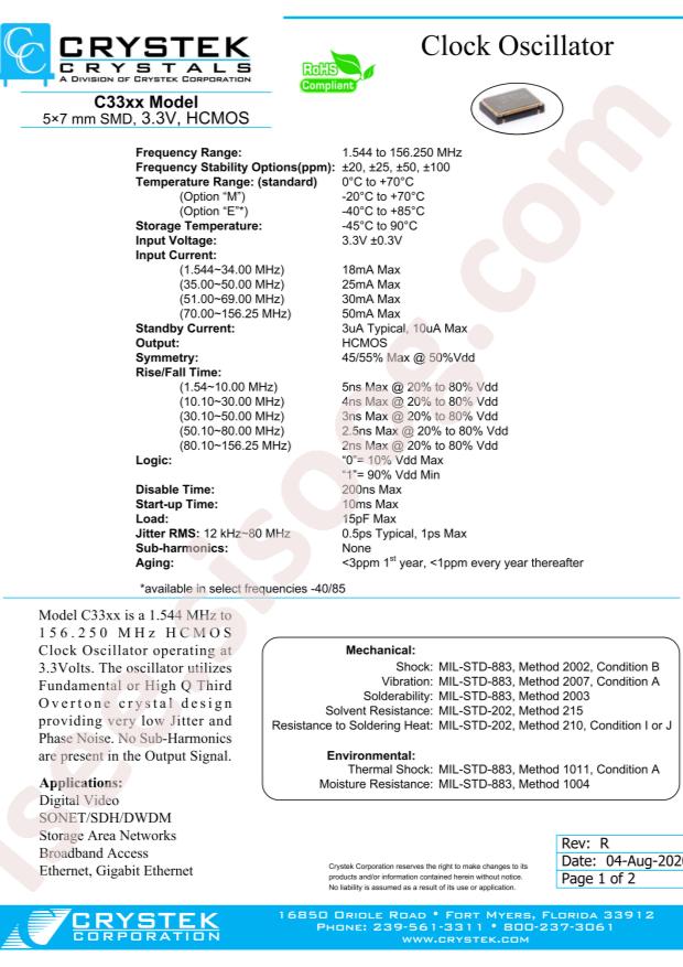Crystek Corporation CE3392-14.318180