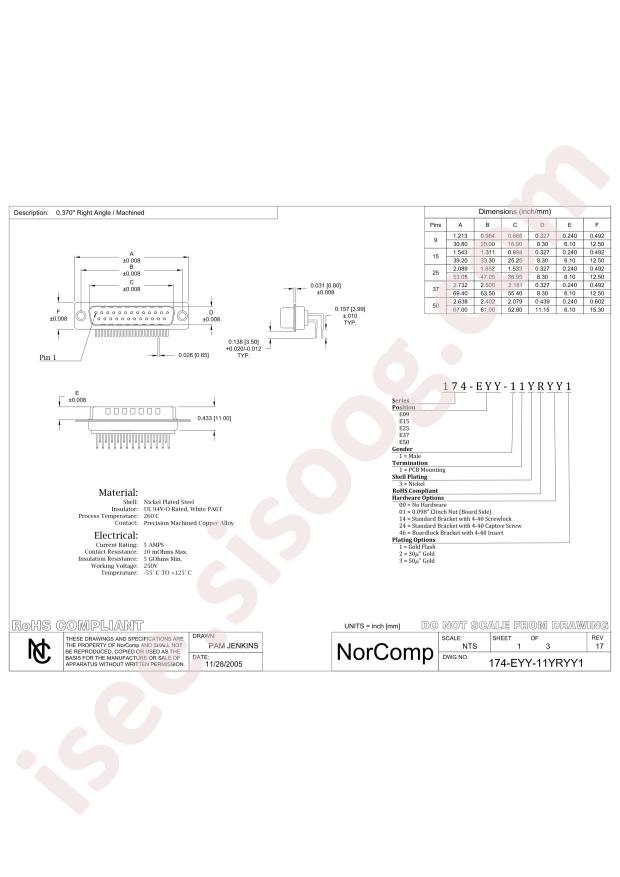 NorComp 174-E15-113R461