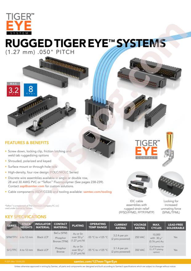 Samtec TFM-140-32-S-D