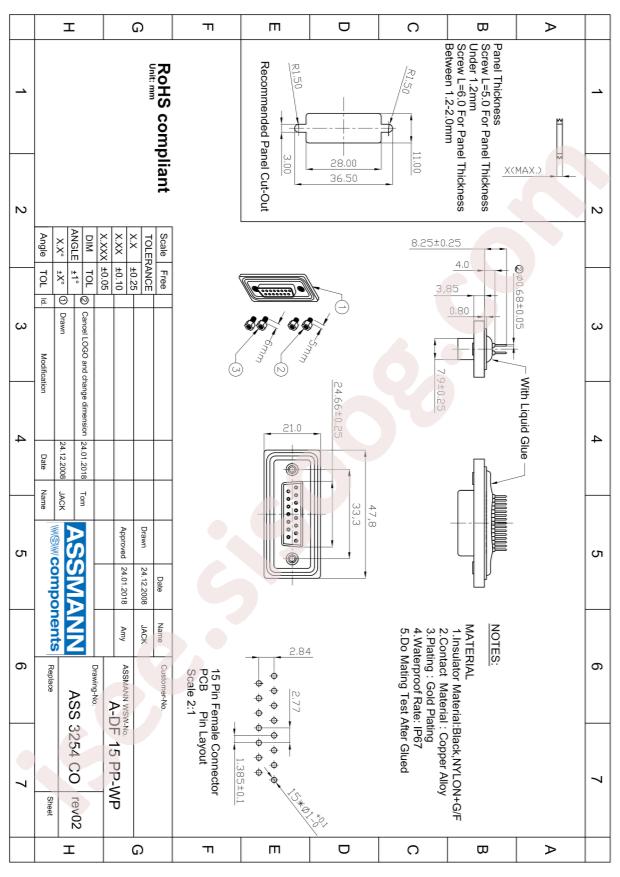Assmann WSW Components A-DF 15 PP-WP