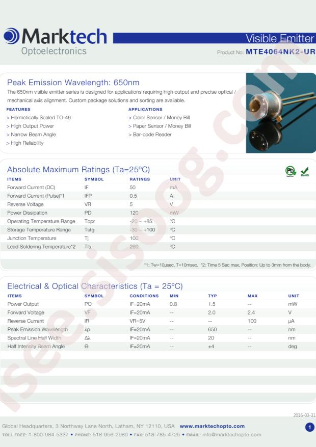 Marktech Optoelectronics MTE4064NK2-UR