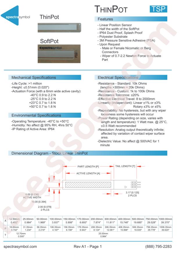 Spectra Symbol TSP-L-0025-103-3%-RLD