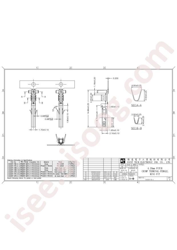 Joint Tech Elec C4255F-TPE-A
