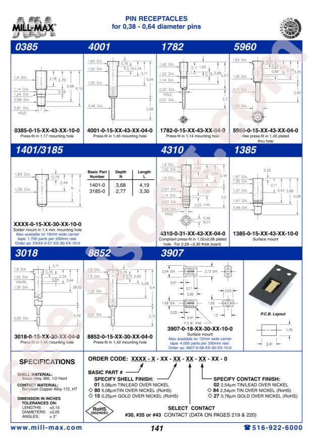 Mill-Max Mfg. Corp. 3018-0-15-80-30-84-04-0