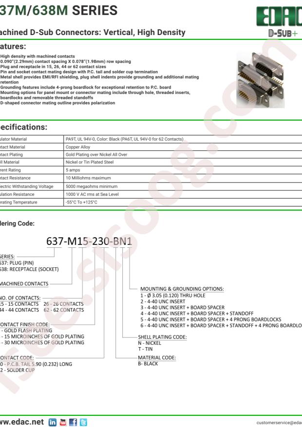 EDAC 637-M62-330-BN2