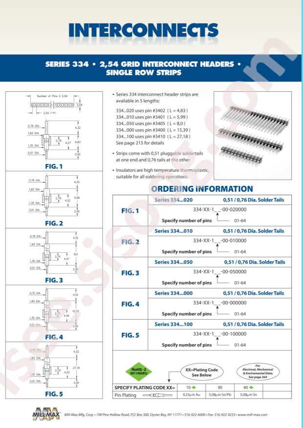 Mill-Max Mfg. Corp. 334-10-146-00-010000