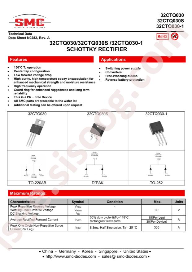 SMC 32CTQ030