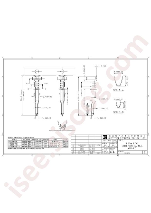 Joint Tech Elec C4255M-TBE