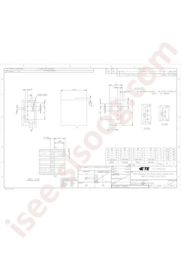 TE Connectivity 2-292156-3