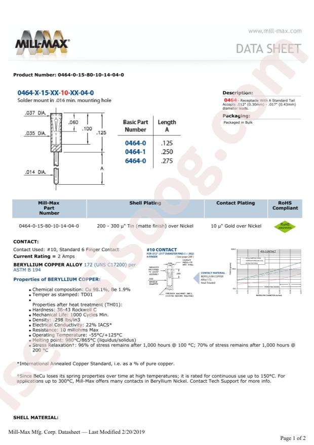 Mill-Max Mfg. Corp. 0464-0-15-80-10-14-04-0
