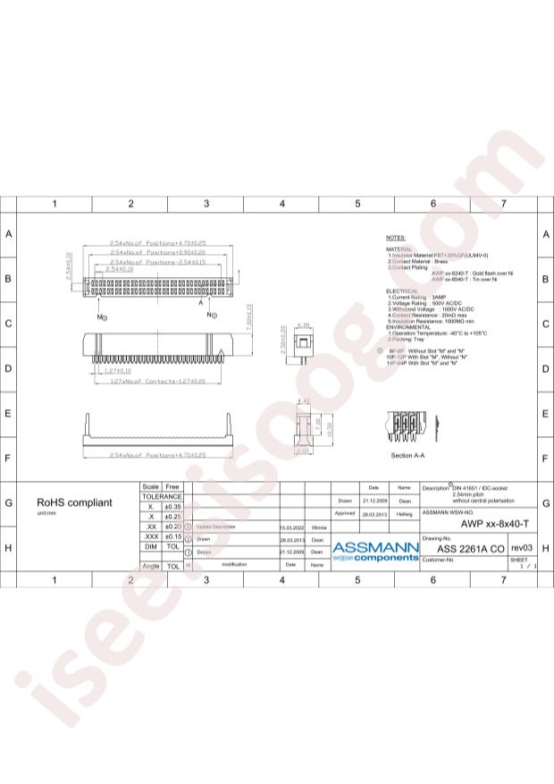 Assmann WSW Components AWP 16-8540-T