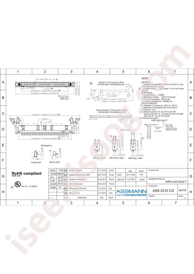 Assmann WSW Components AWH 40G-0222-T