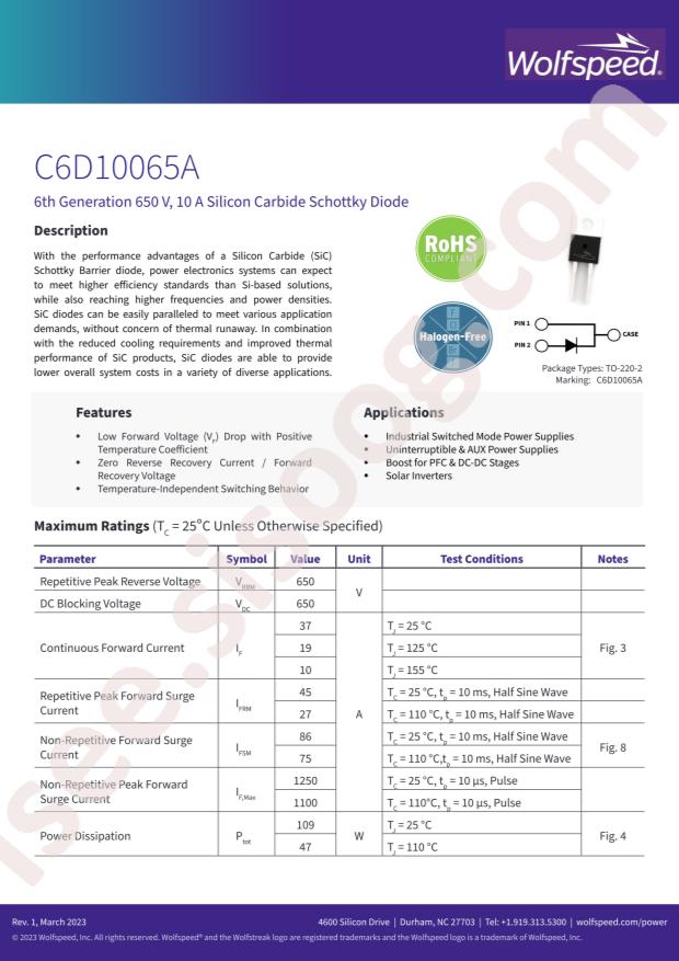CREE LED C6D10065A