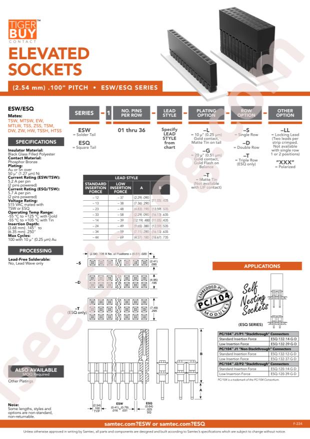 Samtec ESW-130-33-G-S