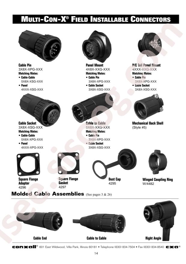 Switchcraft 5382-5PG-318