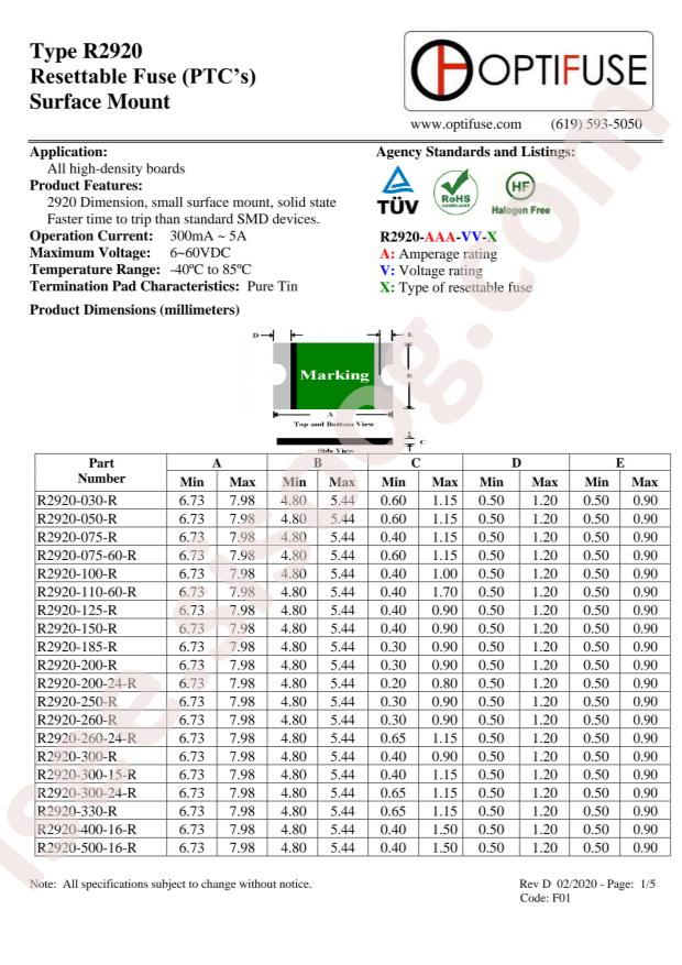 OptiFuse R2920-075-60-R