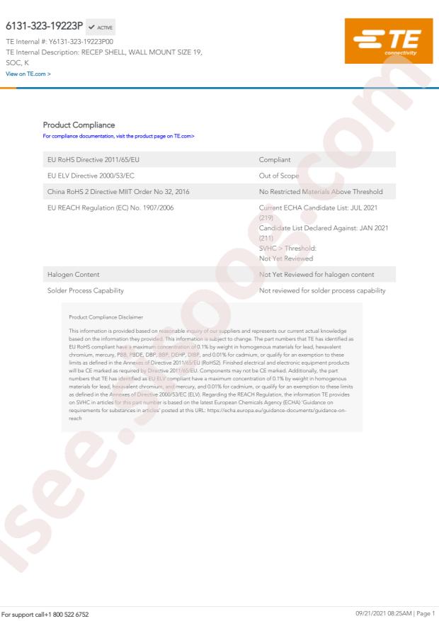 TE Connectivity 6131-323-19223P