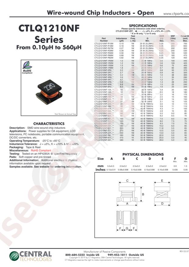 Central CTLQ1210NF-391J