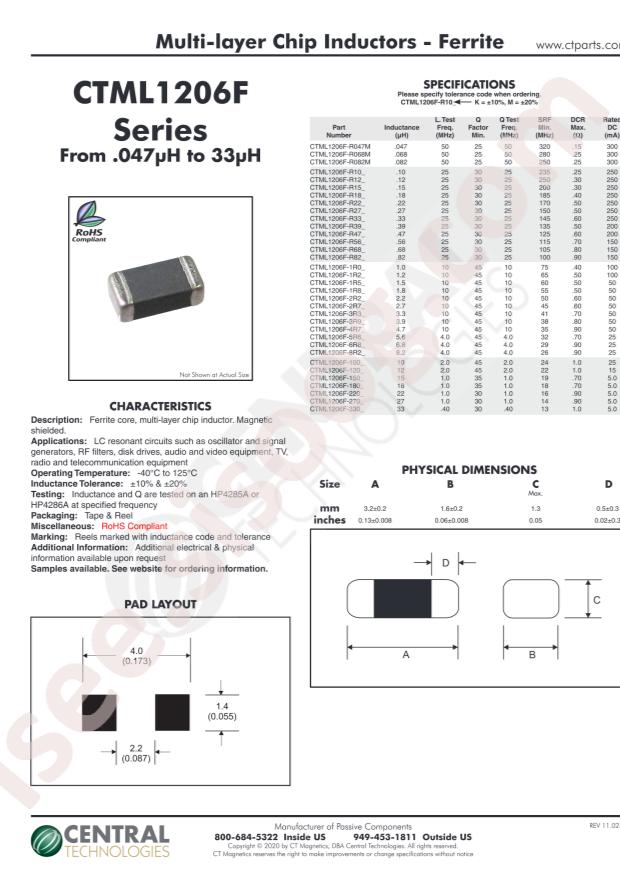 Central CTML1206F-3R3M