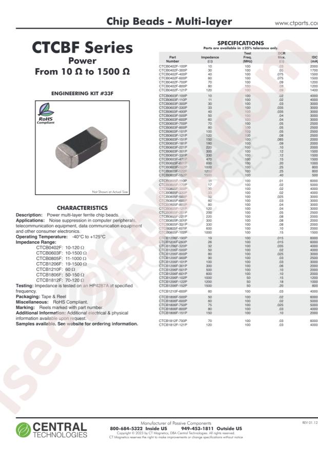 Central CTCB0603F-601M