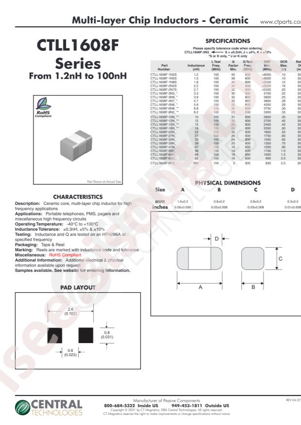 Central CTLL1608F-FHR10J