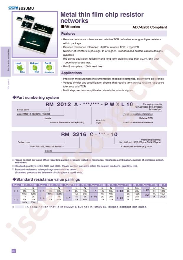 SUSUMU RM3216A-102/253-PBVW10