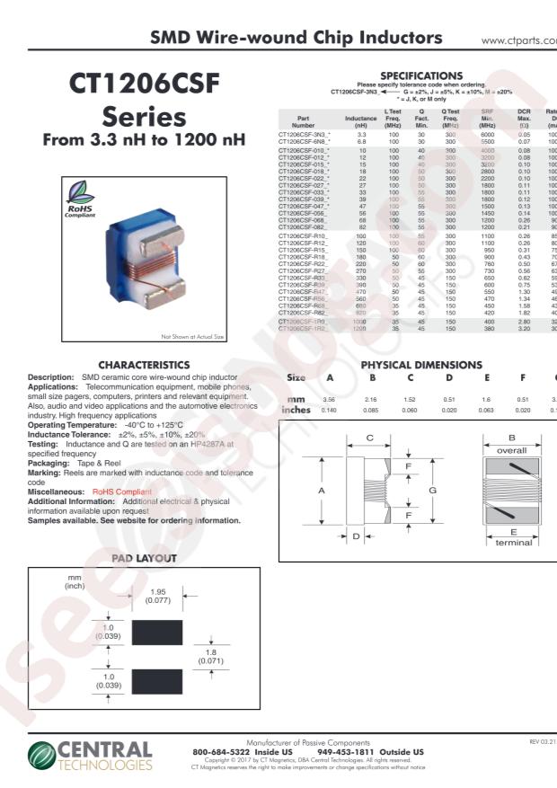 Central CT1206CSF-1R2M