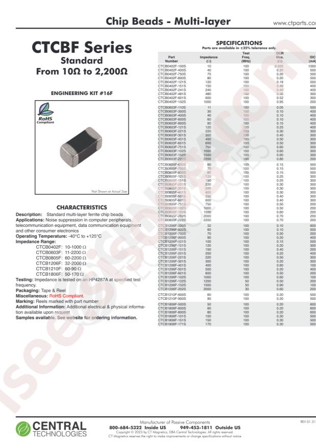Central CTCB1812F-125P