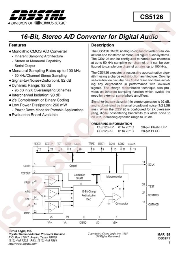 Cirrus Logic CS5126-KP