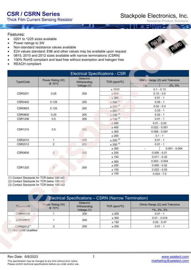 SEI(Stackpole Electronics Inc.) CSR1210FTR560