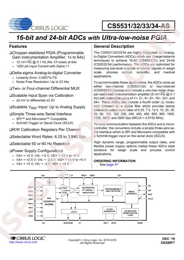 Cirrus Logic CS5531-ASZR