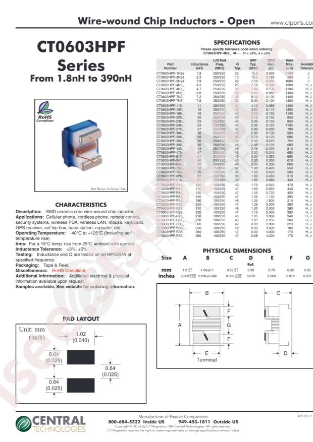 Central CT0603HPF-4N7J