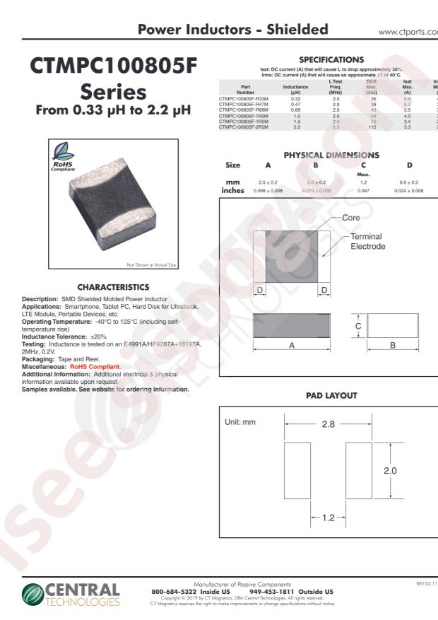 Central CTMPC100805F-1R5M