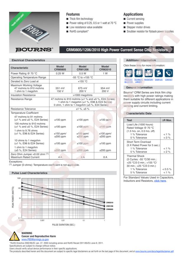 BOURNS CRM0805-FX-1501ELF