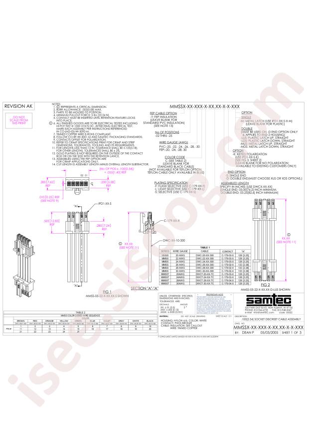 Samtec MMSS-05-20-L-14.50-D-K-LDS