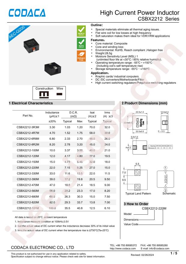 CODACA CSBX2212-101M