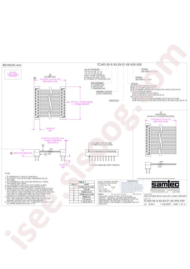 Samtec TCMD-20-D-05.00-01-R