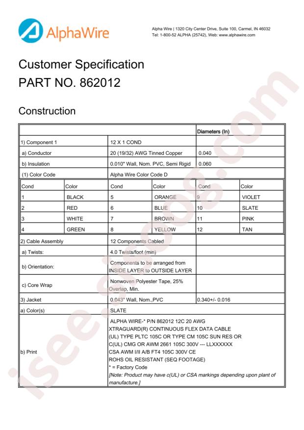 Alpha Wire 862012 SL002