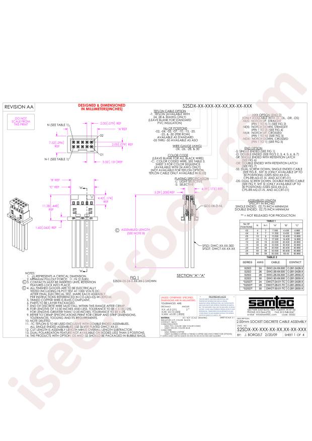 Samtec S2SDT-05-24-L-05.00-D-NDX